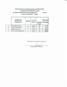 Конечна листа втор уписен рок page 0001